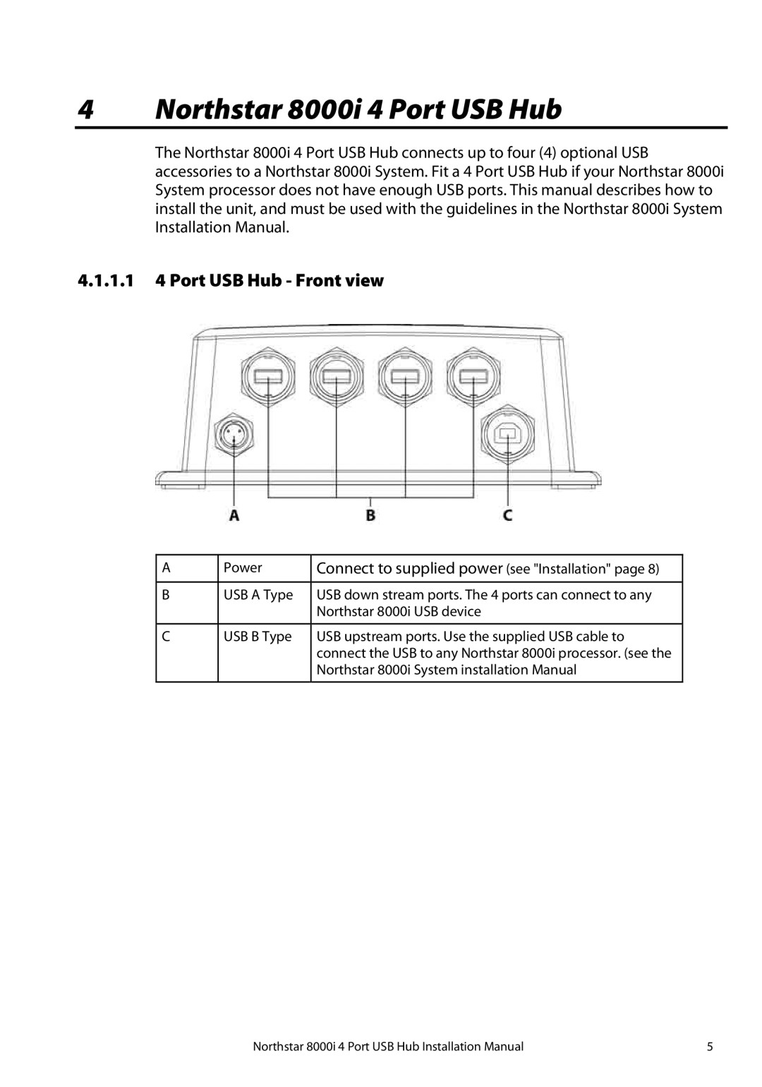 North Star installation manual Northstar 8000i 4 Port USB Hub, 1.1 4 Port USB Hub Front view 