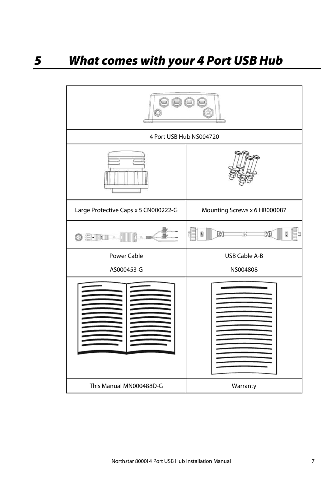 North Star 8000i installation manual What comes with your 4 Port USB Hub 