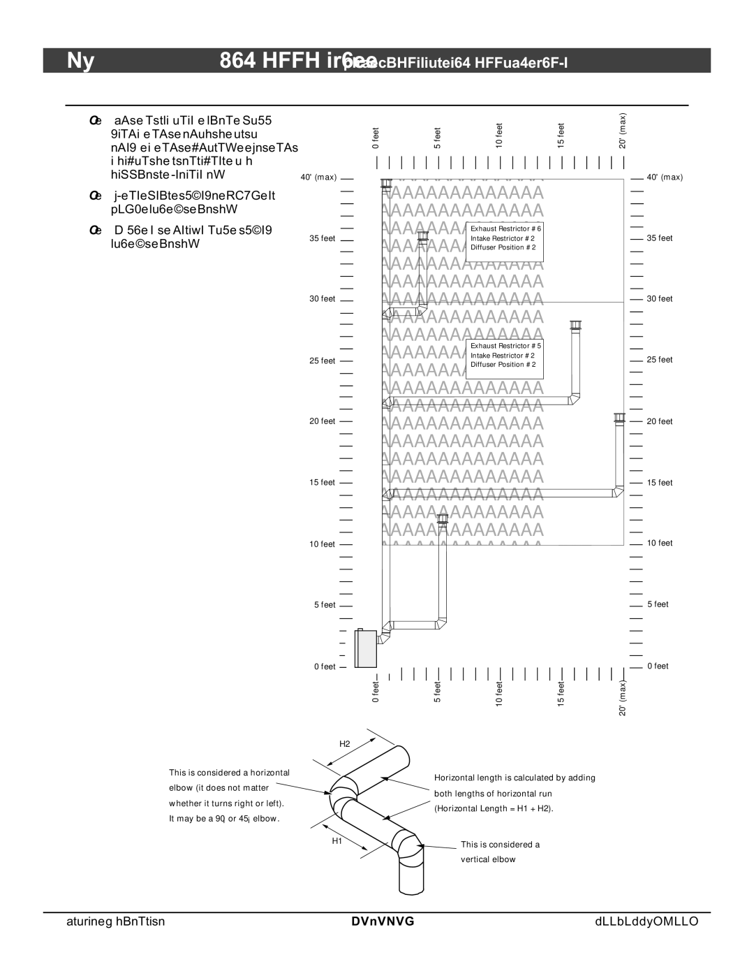 North Star 864 HH installation manual Rear Vent Configuration with Vertical Termination 