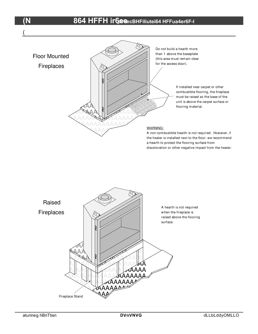 North Star 864 HH installation manual Hearth Requirements, Floor Mounted Fireplaces 