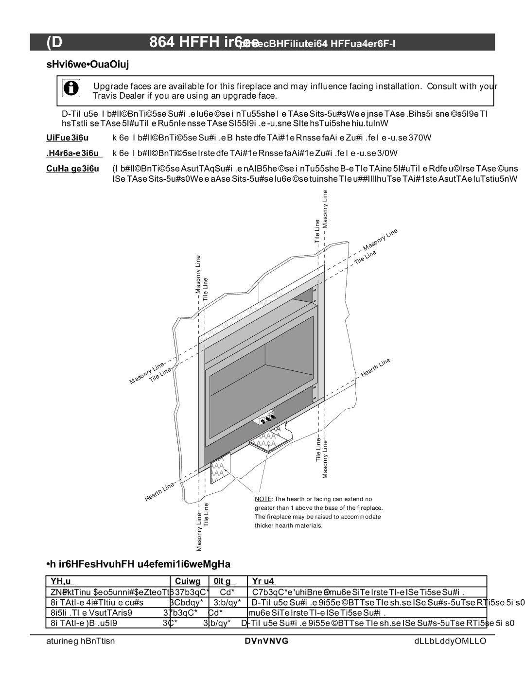 North Star 864 HH installation manual Facing Overview, Optional Faceplates Sizing Chart 