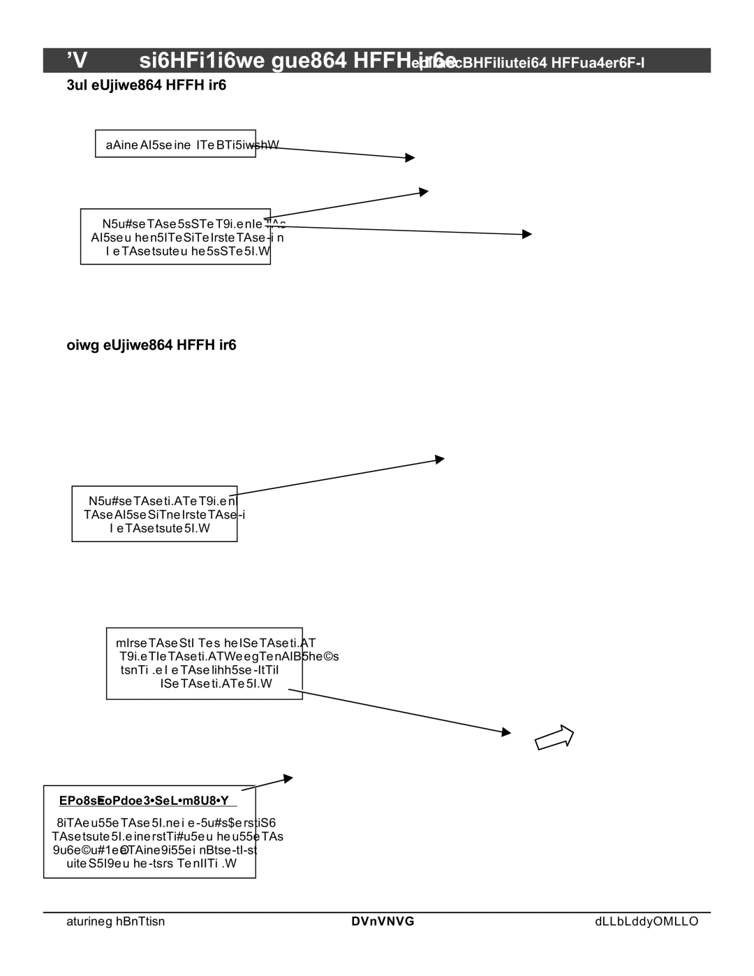 North Star 864 HH installation manual Right Twig Installation, Verify Rear LOG Position 