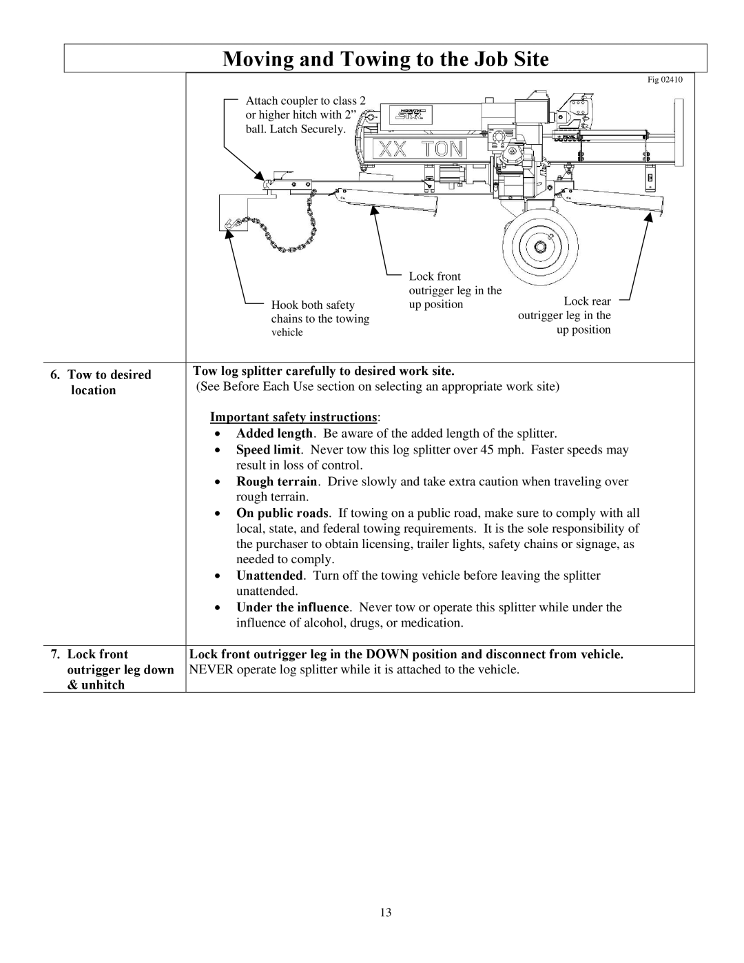 North Star M1108D owner manual Important safety instructions 