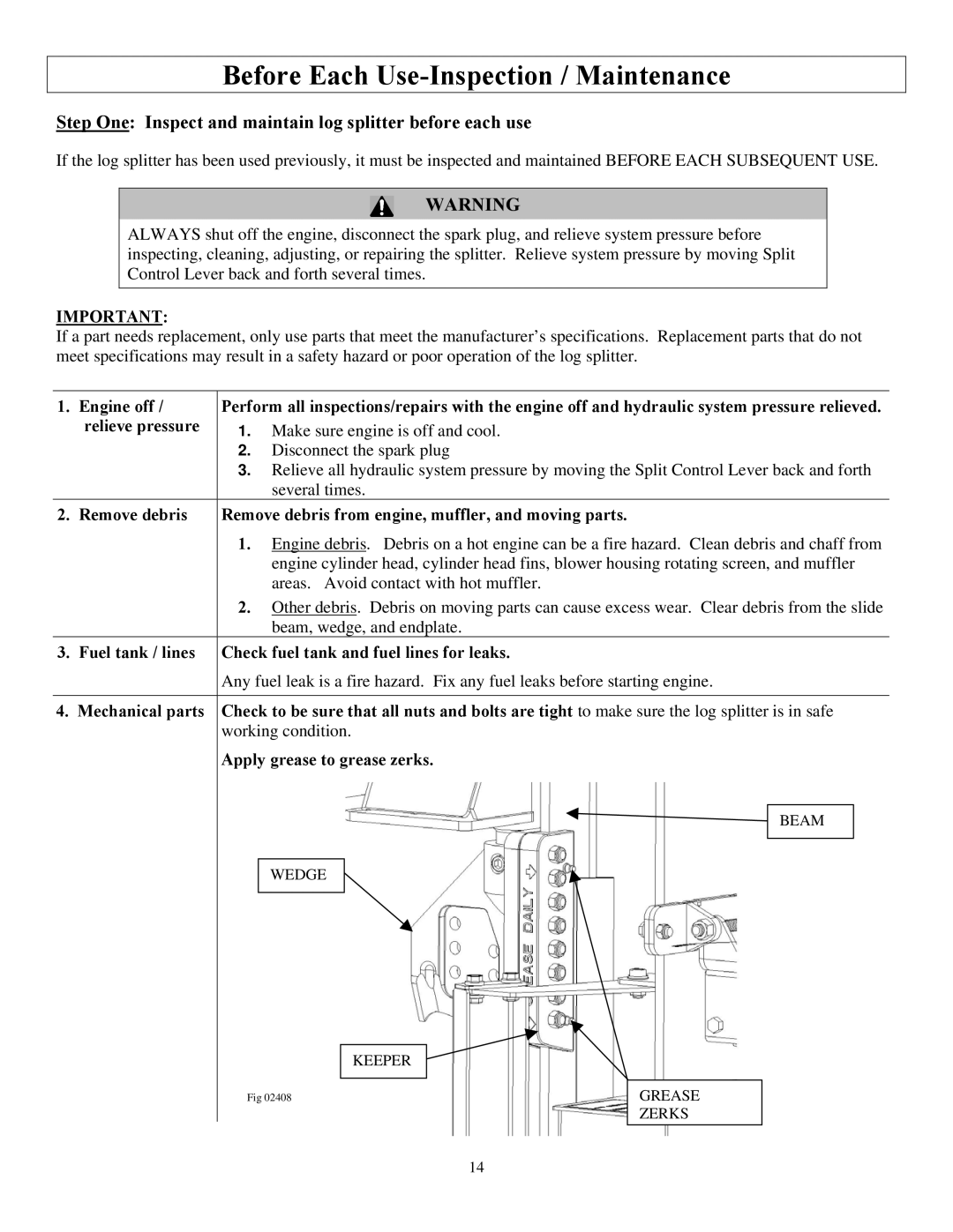 North Star M1108D Before Each Use-Inspection / Maintenance, Step One Inspect and maintain log splitter before each use 