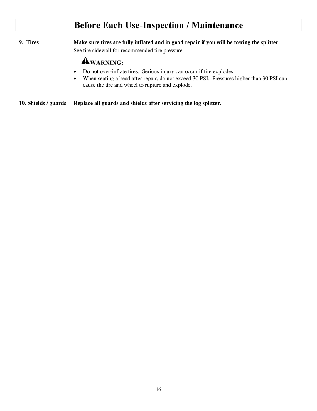 North Star M1108D owner manual Before Each Use-Inspection / Maintenance 