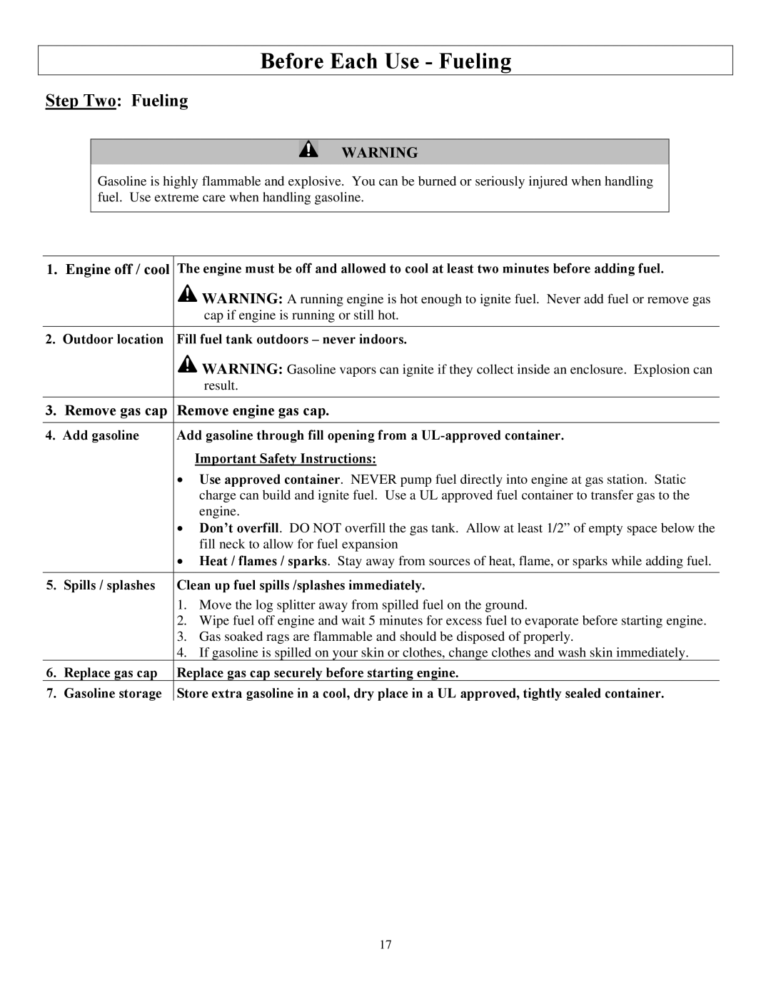 North Star M1108D owner manual Before Each Use Fueling, Remove gas cap Remove engine gas cap, Add gasoline 