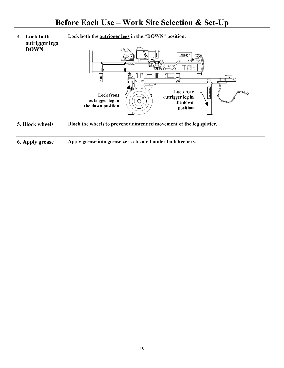 North Star M1108D Lock both outrigger legs, Block wheels Apply grease, Lock both the outrigger legs in the Down position 