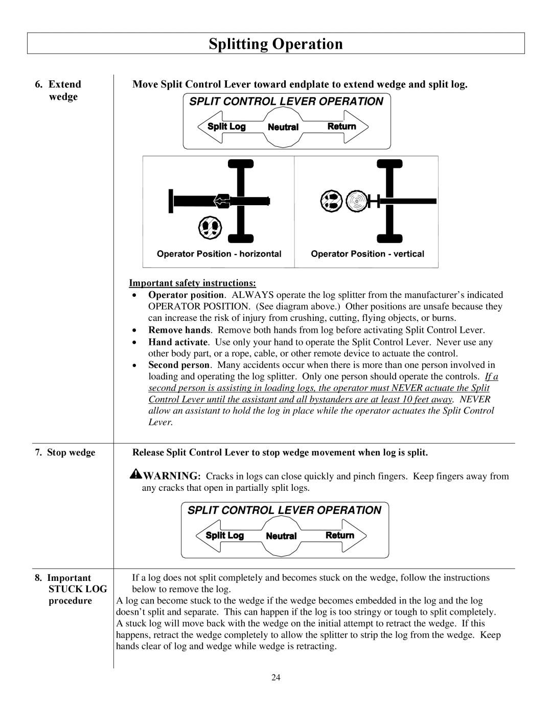 North Star M1108D owner manual Extend wedge, Stop wedge 