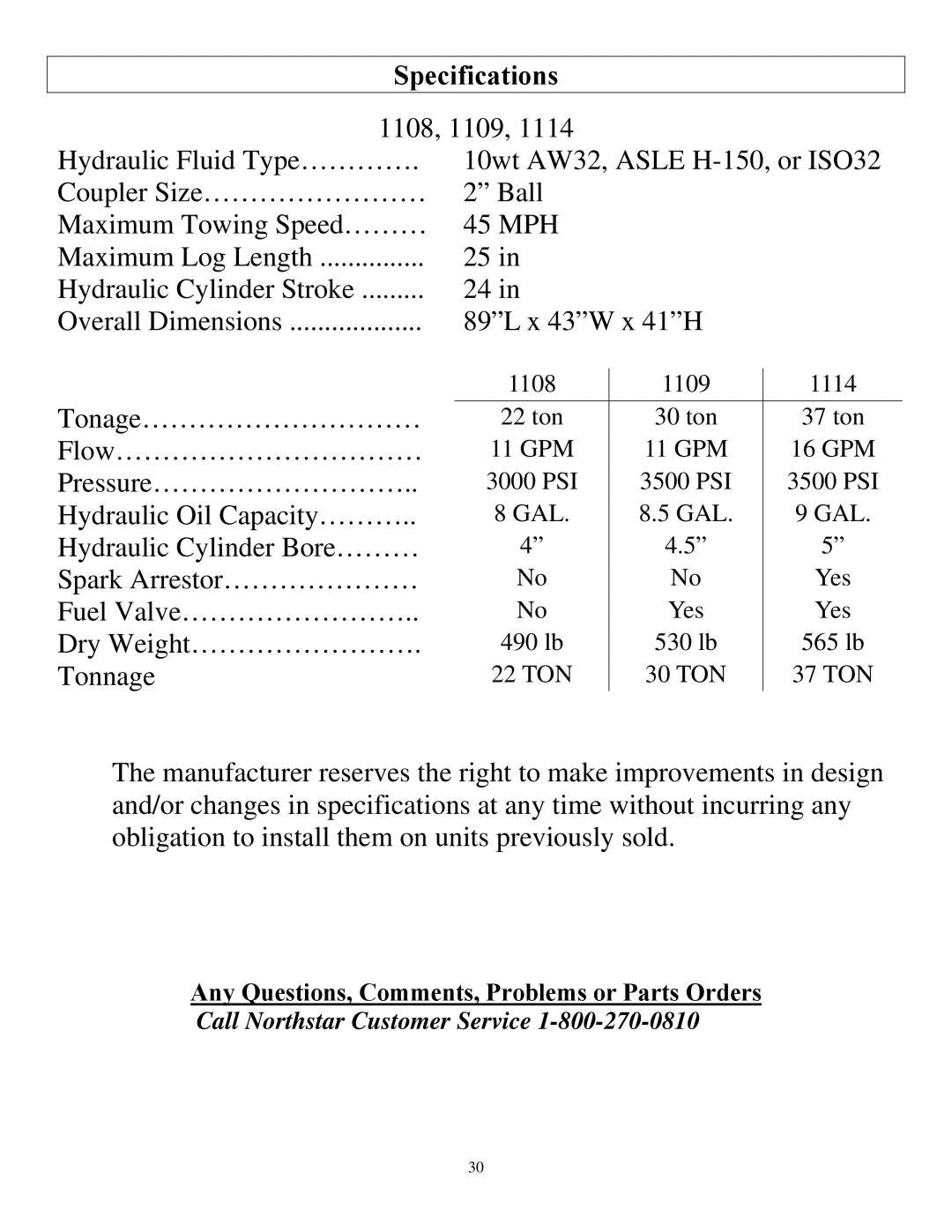 North Star M1108D owner manual Specifications 