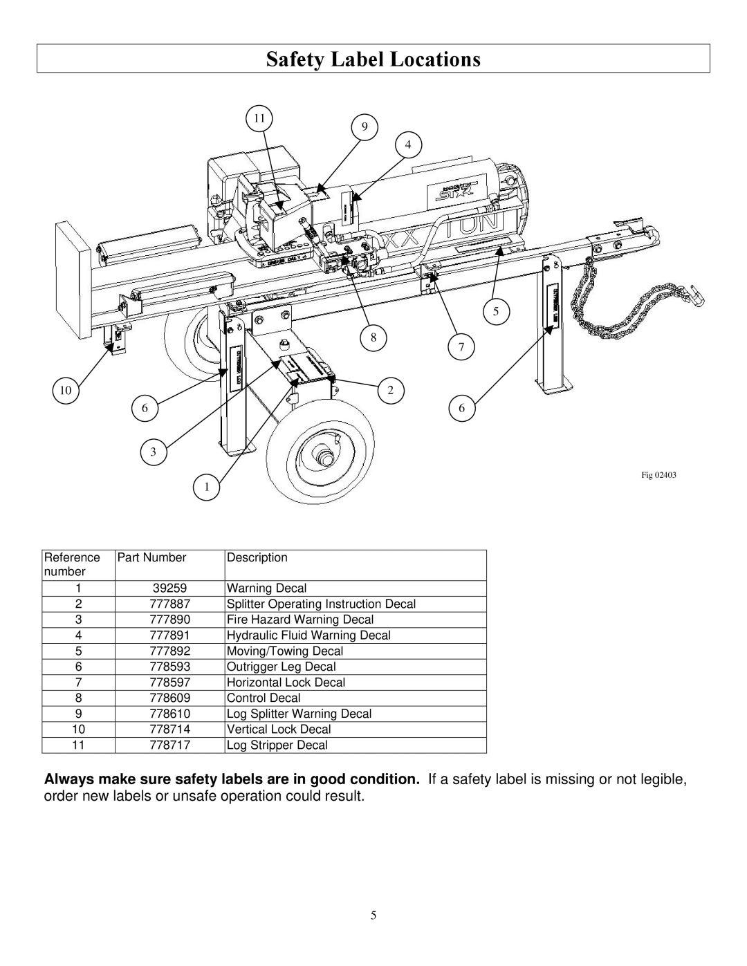 North Star M1108D owner manual Safety Label Locations 