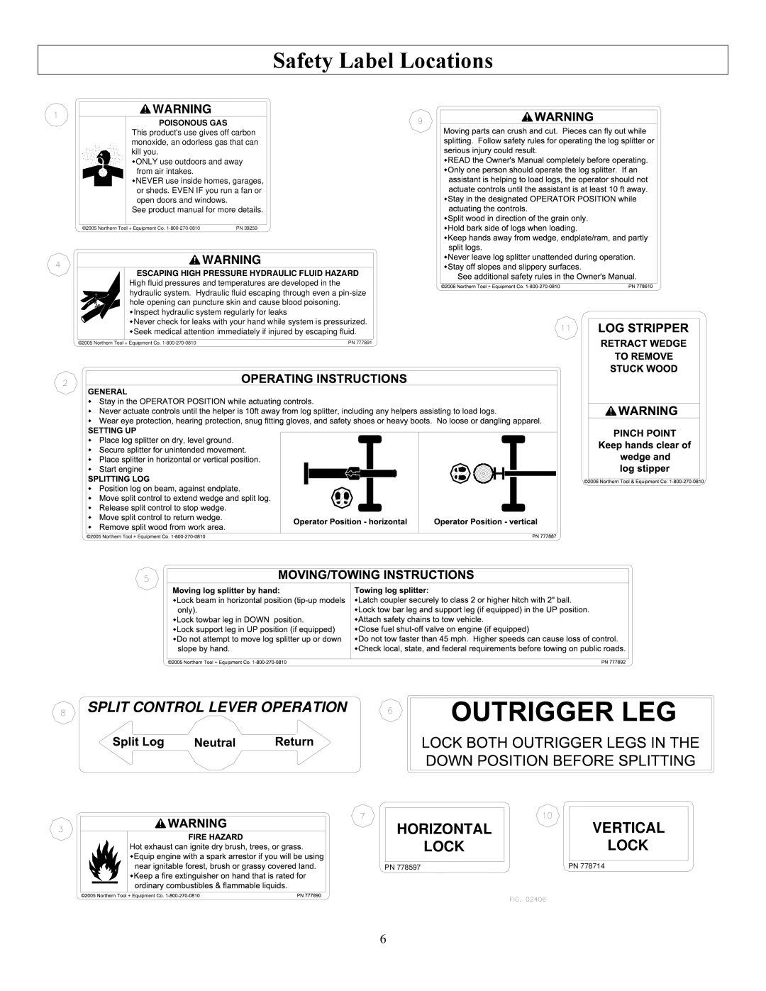 North Star M1108D owner manual Split Control Lever Operation 