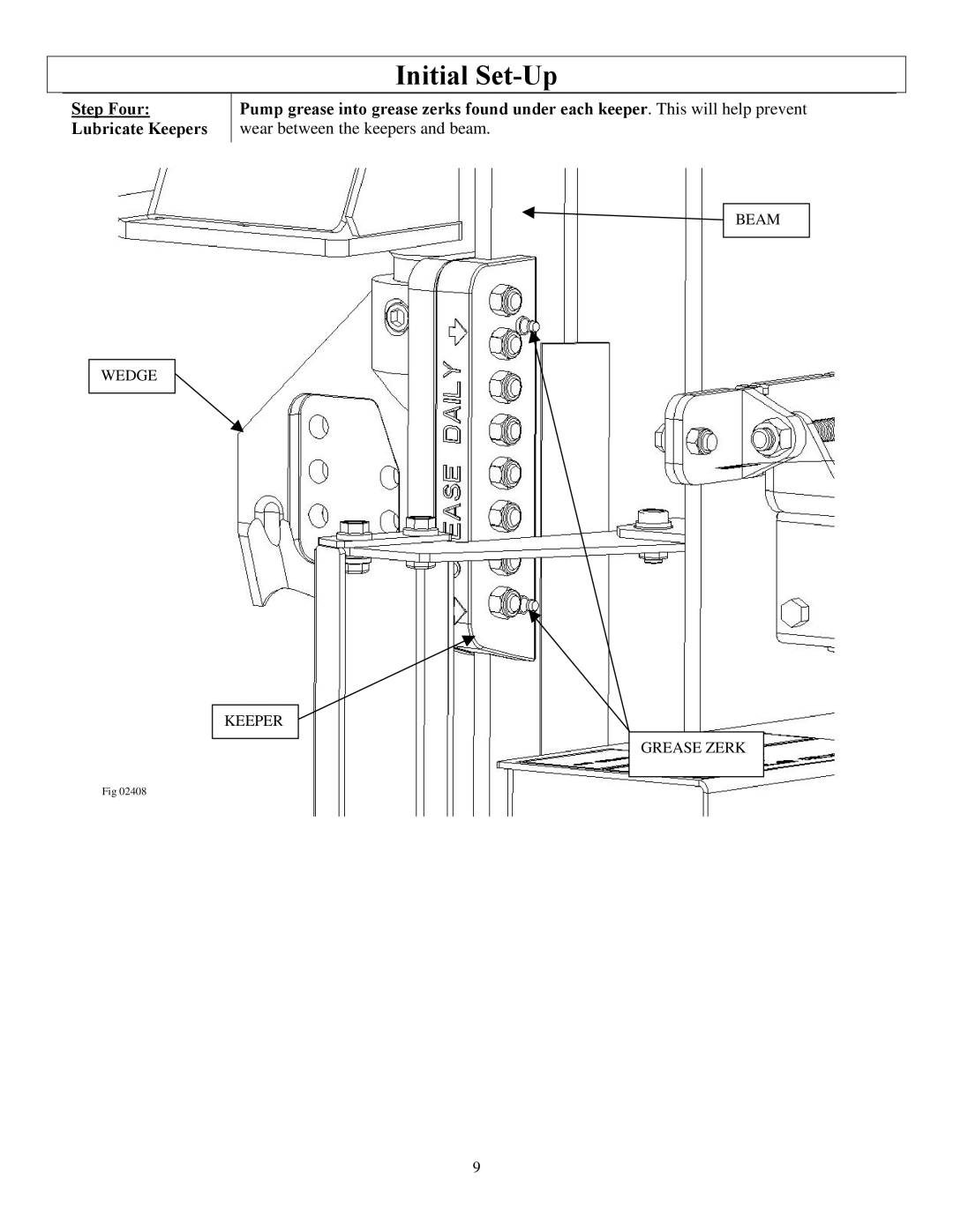 North Star M1108D owner manual Wear between the keepers and beam 