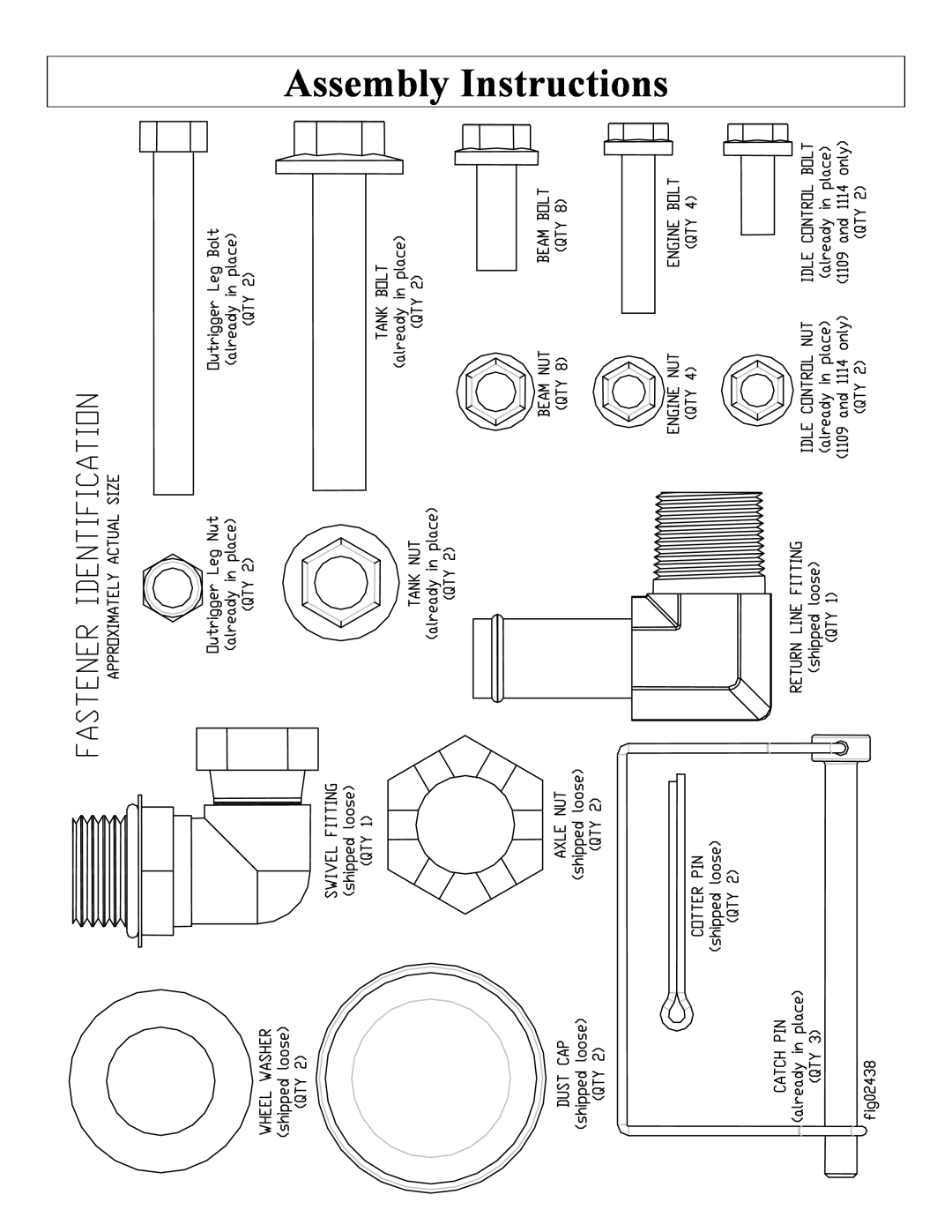 North Star M1108D owner manual Assembly Instructions 