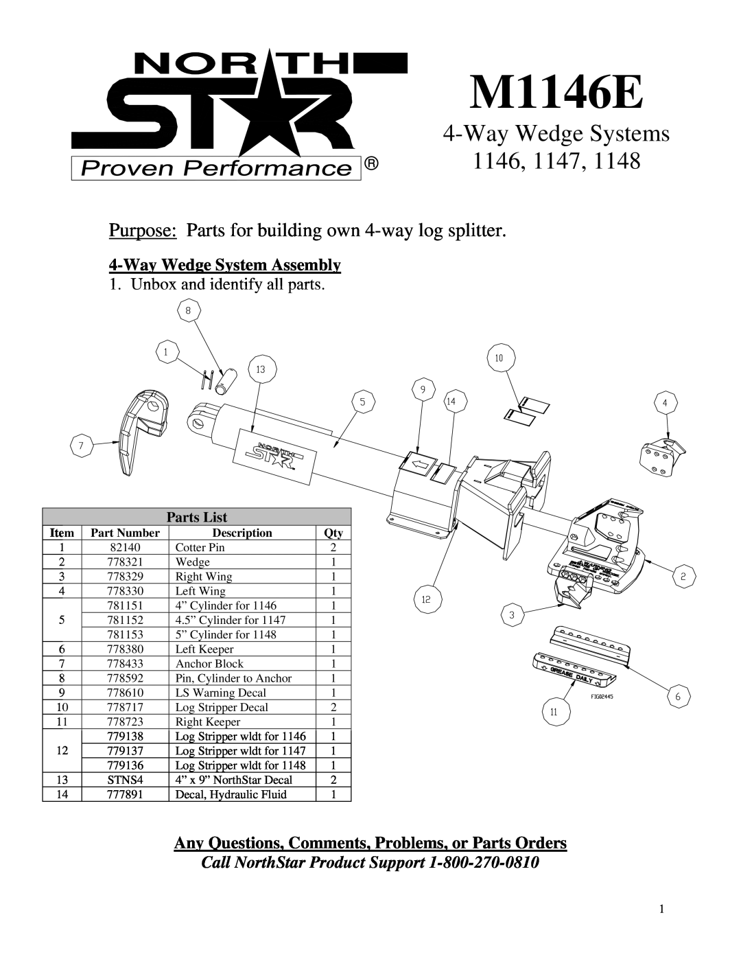North Star M1146E manual WayWedge Systems, Purpose Parts for building own 4-waylog splitter, WayWedge System Assembly 