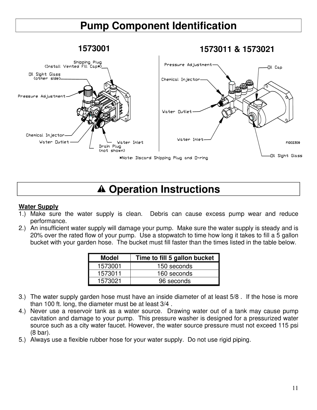 North Star M1573001A owner manual Pump Component Identification, Operation Instructions, Water Supply 