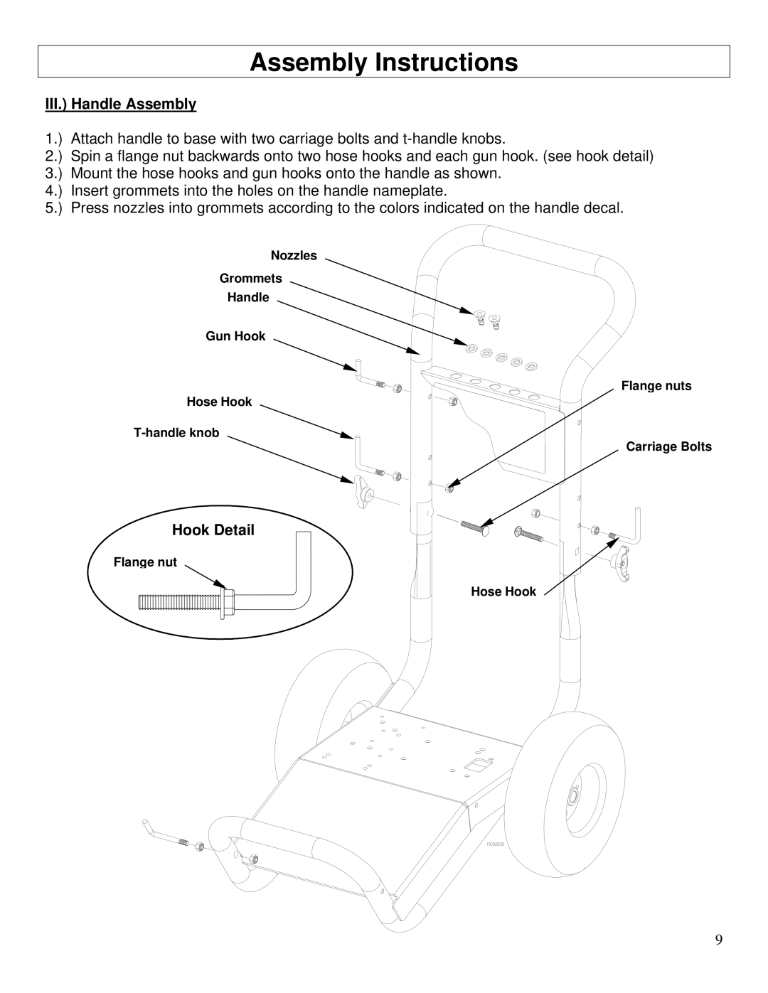 North Star M1573001A owner manual III. Handle Assembly, Hook Detail 