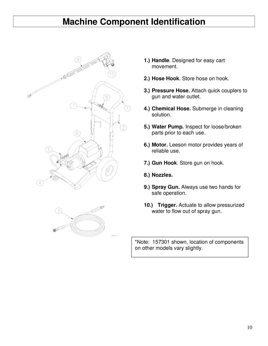 North Star M157300E owner manual Nozzles 