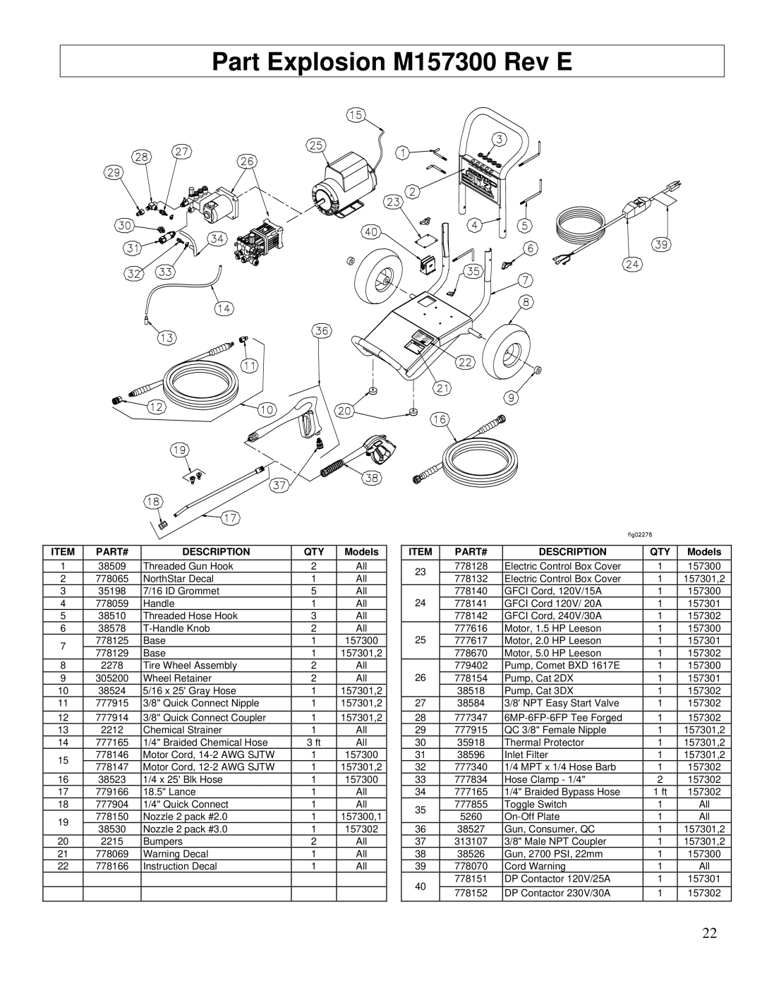 North Star M157300E owner manual Part Explosion M157300 Rev E, PART# Description QTY 