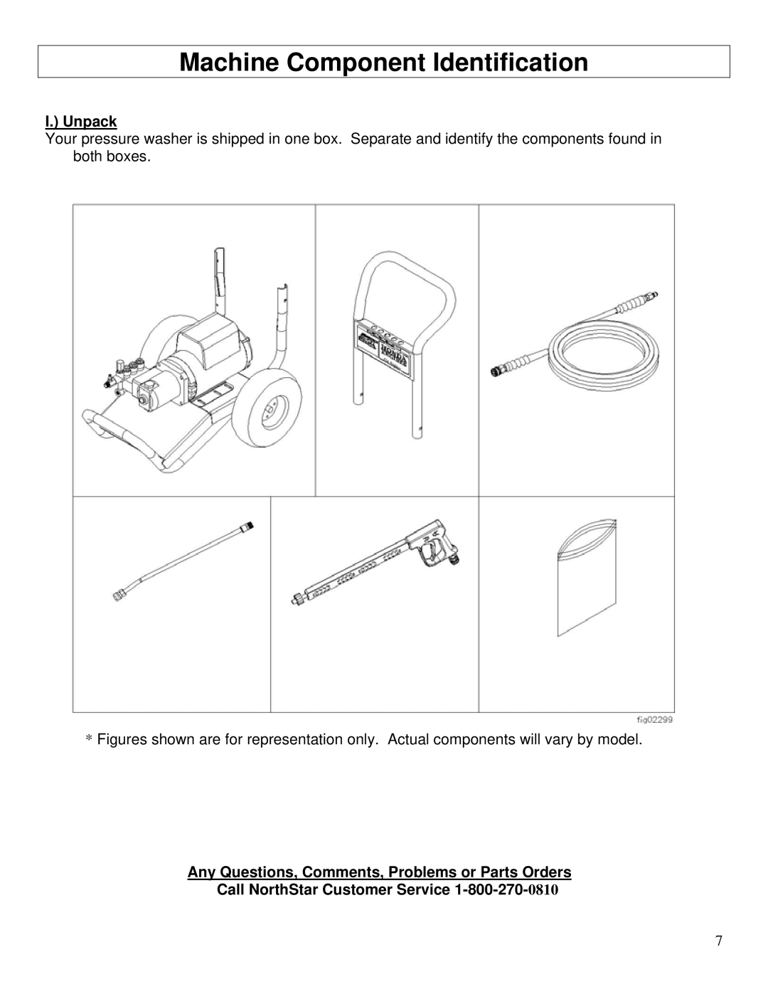 North Star M157300E owner manual Machine Component Identification, Unpack 