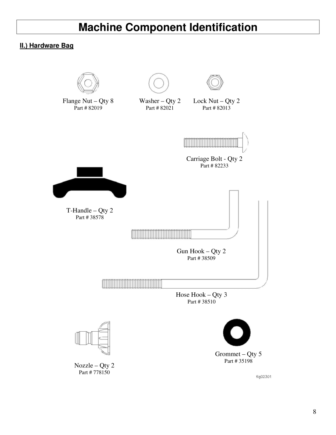 North Star M157300E owner manual II. Hardware Bag 