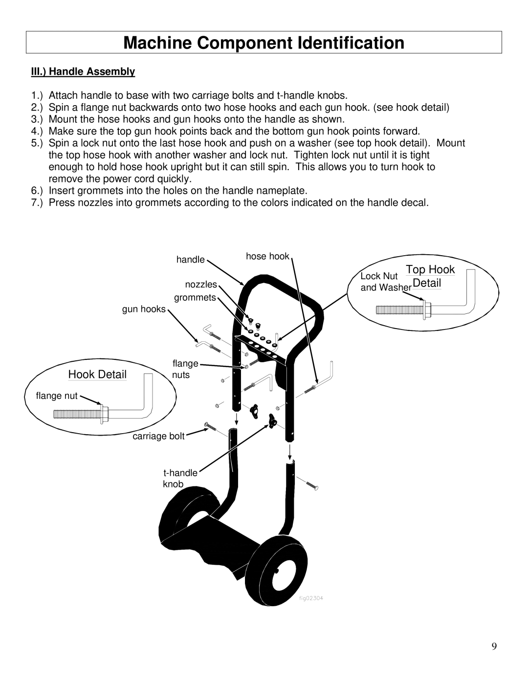 North Star M157300E owner manual III. Handle Assembly 