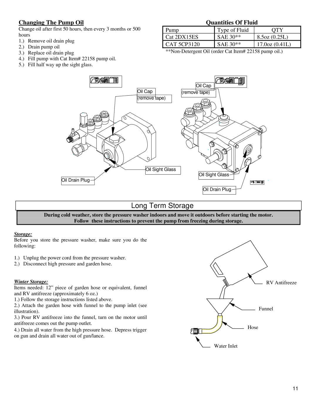 North Star M157304E specifications Long Term Storage, Changing The Pump Oil, Quantities Of Fluid 