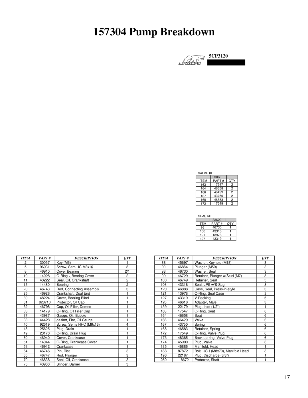 North Star M157304E specifications Pump Breakdown 