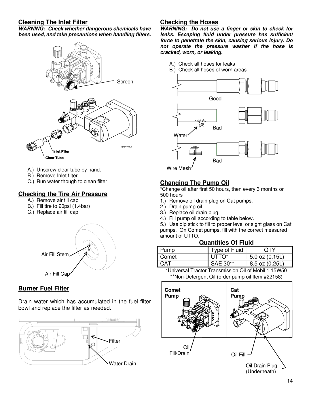 North Star M157305G Cleaning The Inlet Filter, Checking the Tire Air Pressure, Burner Fuel Filter, Checking the Hoses 