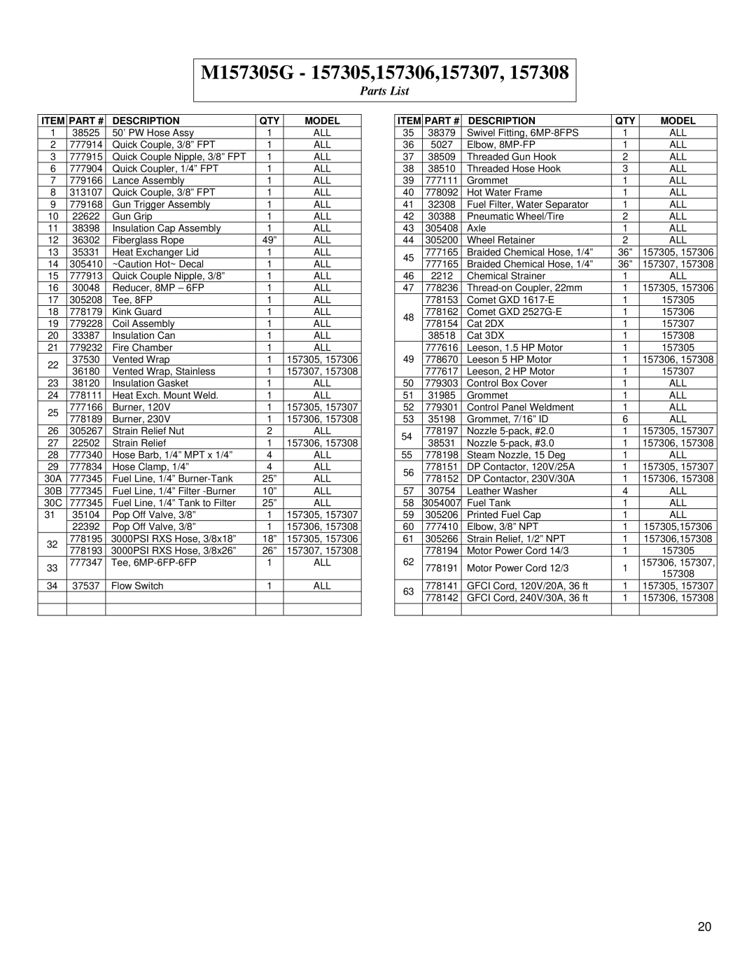 North Star M157305G specifications Parts List 