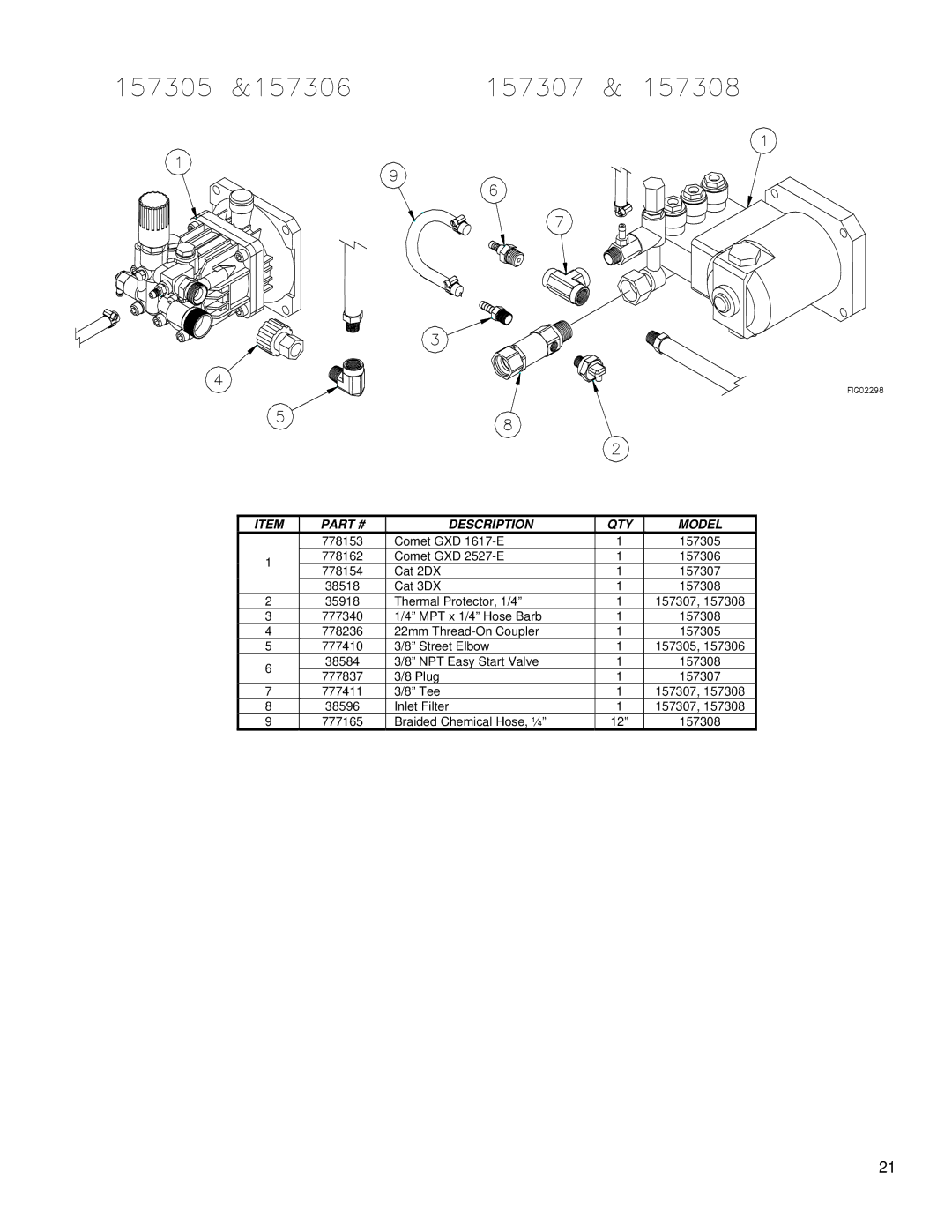 North Star M157305G specifications Description QTY Model 