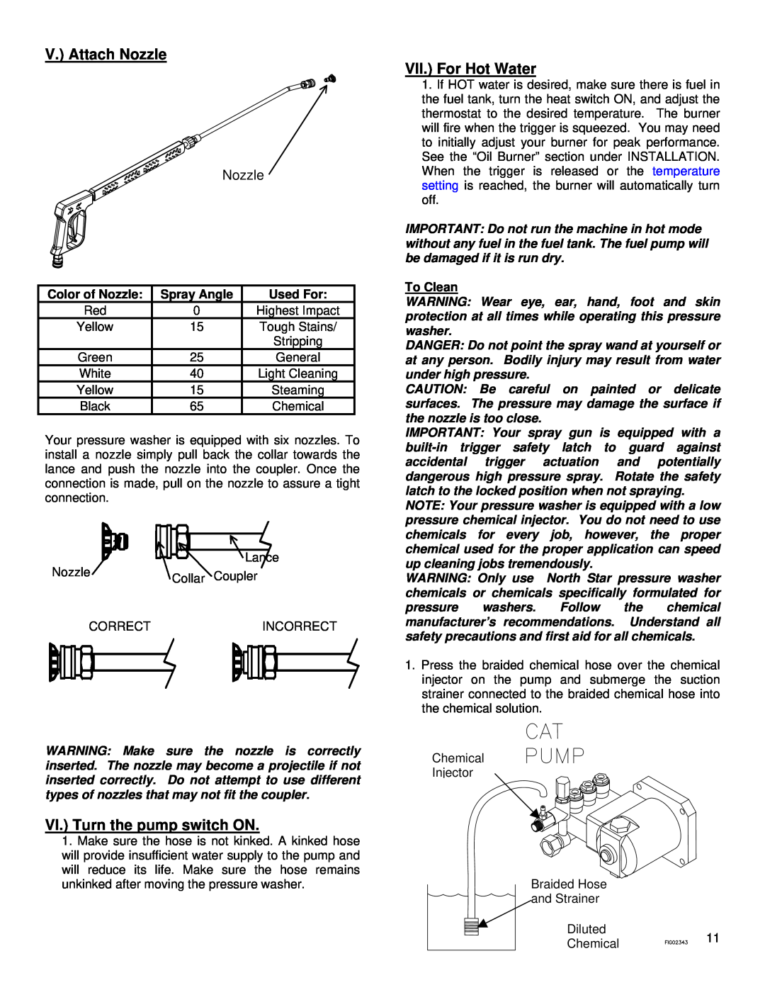 North Star M157305G specifications V. Attach Nozzle, VI. Turn the pump switch ON, VII. For Hot Water 
