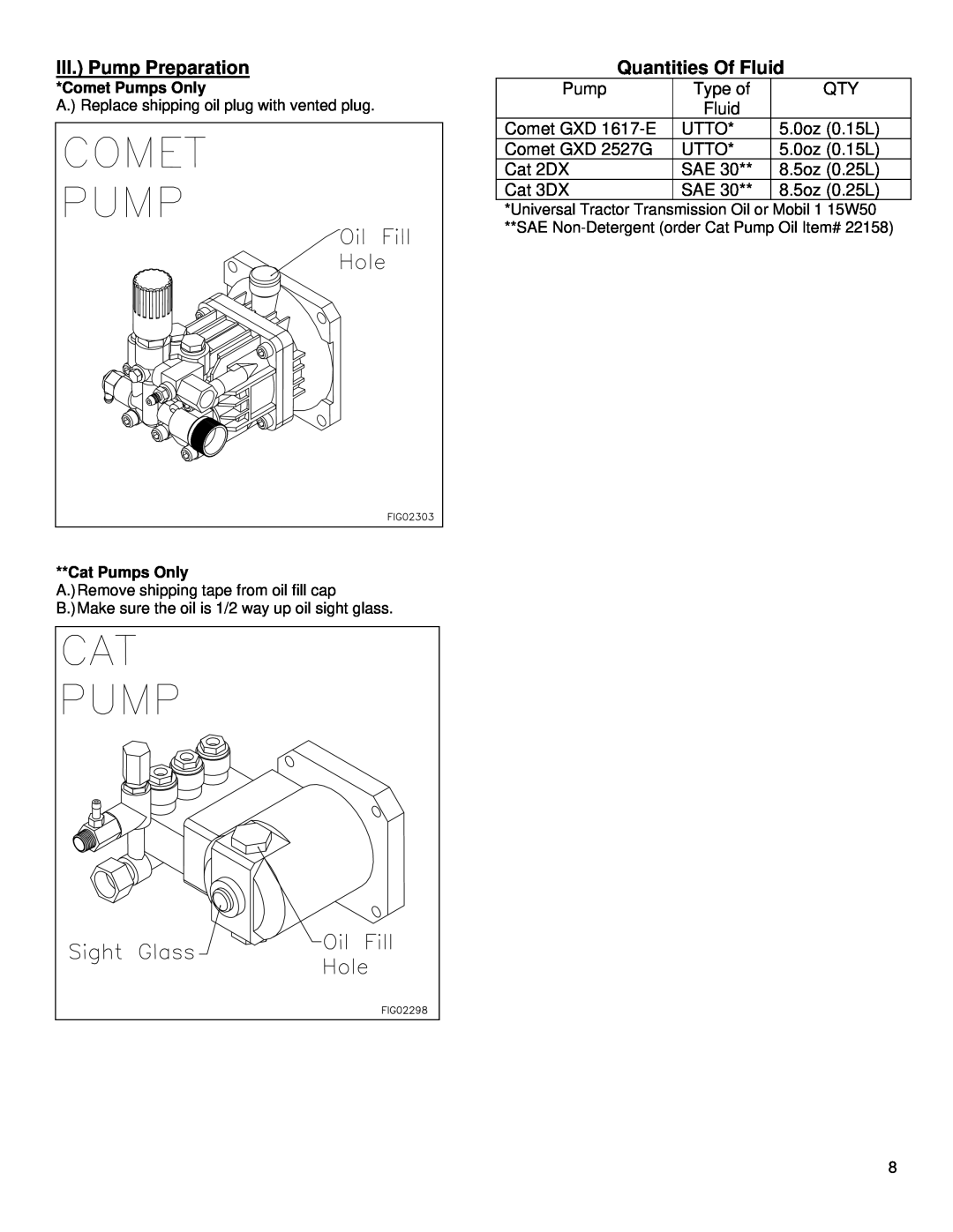 North Star M157305G specifications III. Pump Preparation, Quantities Of Fluid 