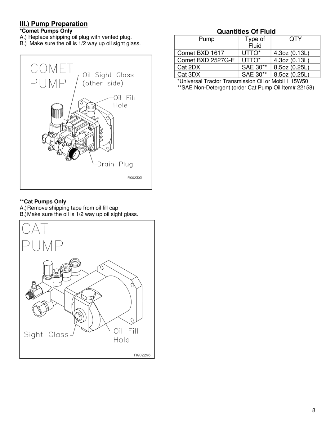 North Star M157305H specifications III. Pump Preparation, Quantities Of Fluid 