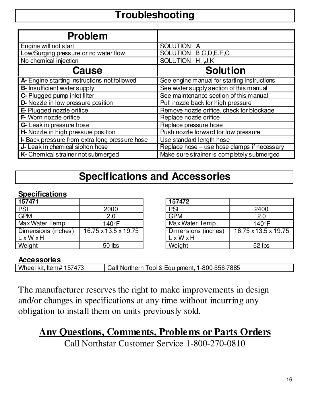 North Star M157471A owner manual Troubleshooting Problem, Cause Solution, Specifications and Accessories 