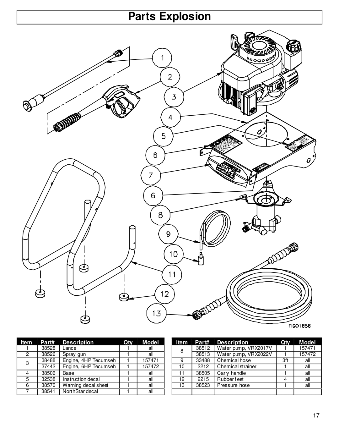 North Star M157471A owner manual Parts Explosion, Part# Description Qty Model 