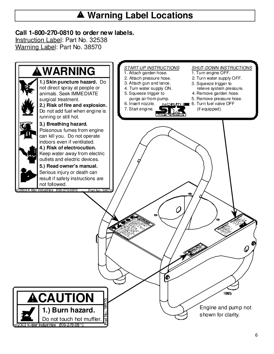 North Star M157471A owner manual Call 1-800-270-0810 to order new labels, Instruction Label Part No 