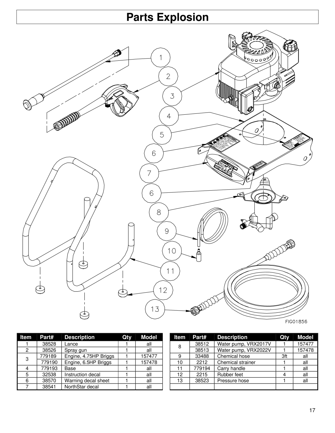 North Star M157477A owner manual Parts Explosion, Part# Description Qty Model 