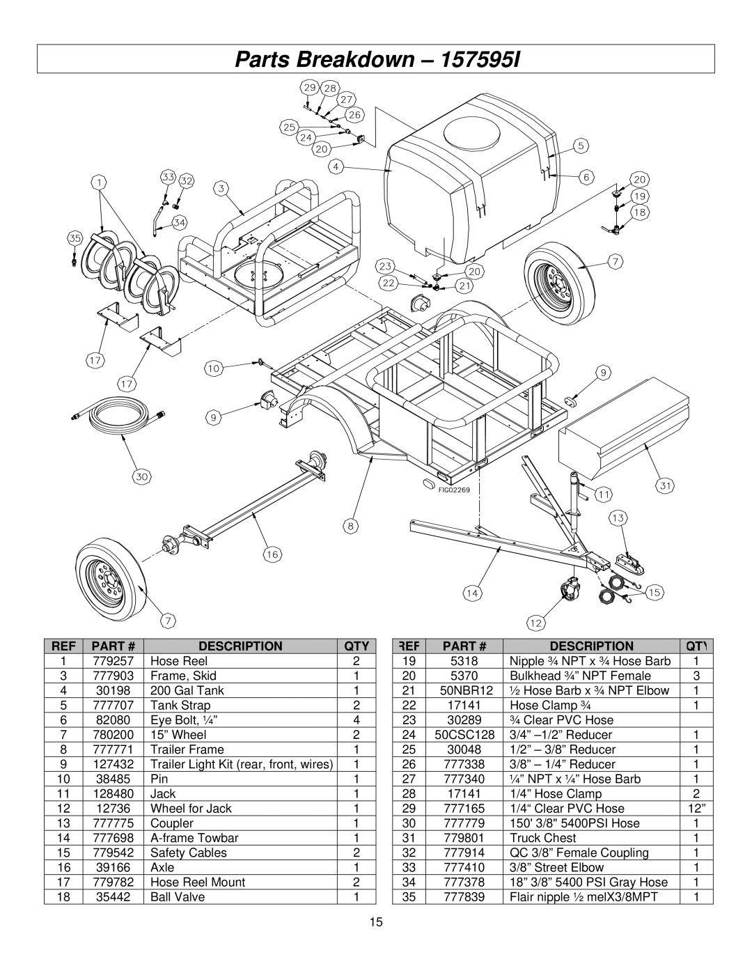 North Star M157594I specifications Description QTY 