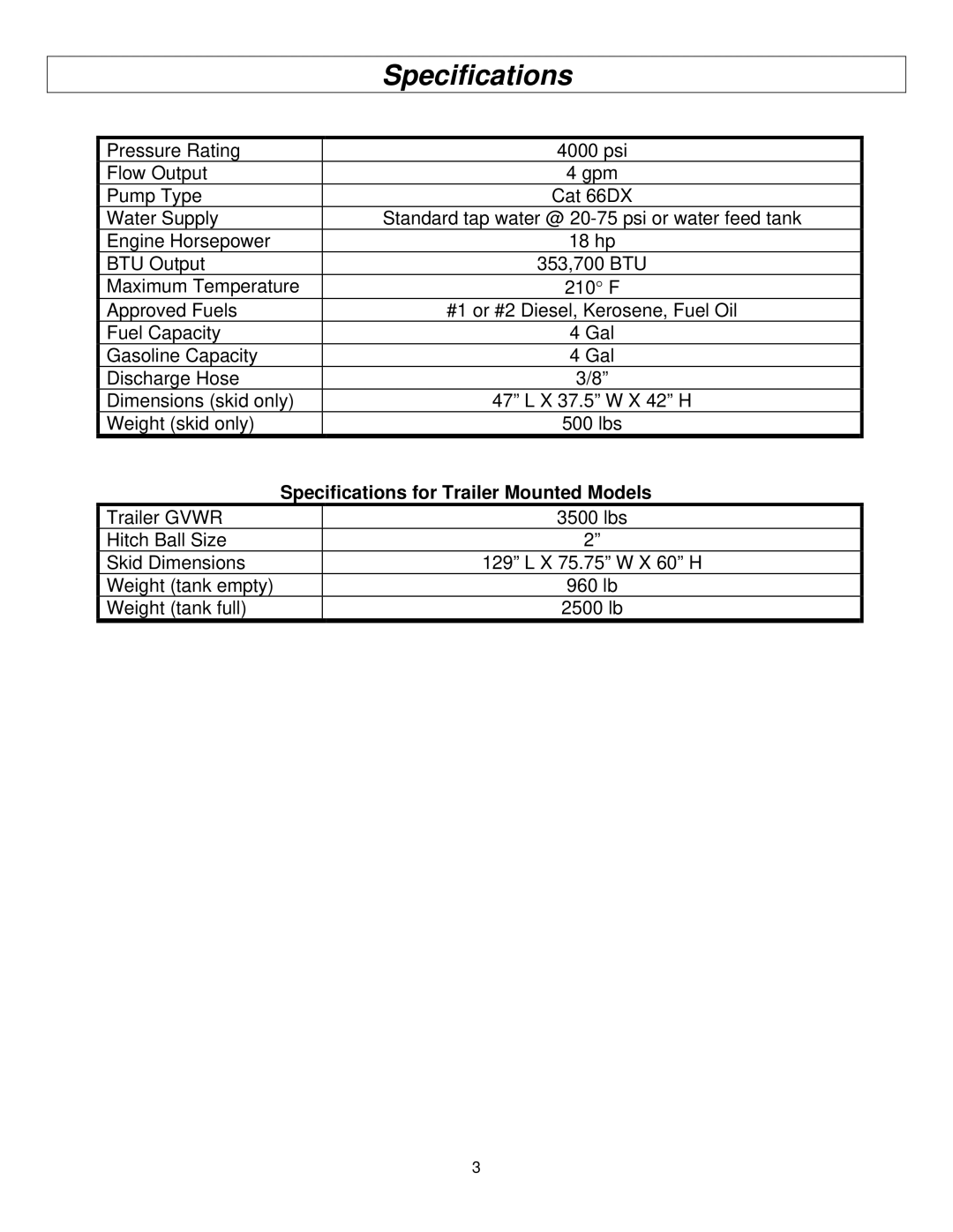 North Star M157594I specifications Specifications for Trailer Mounted Models 