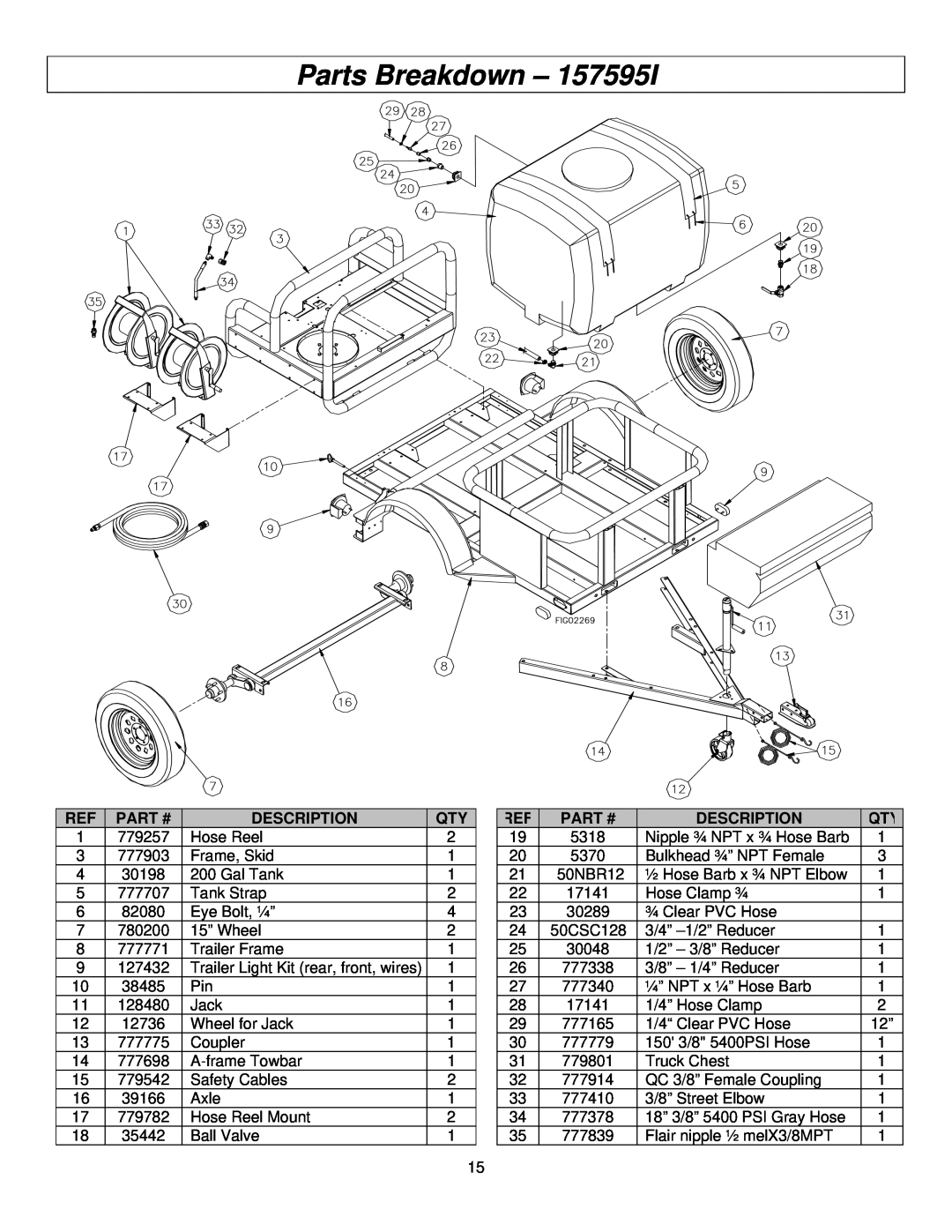 North Star M157594I specifications Parts Breakdown, Part #, Description 
