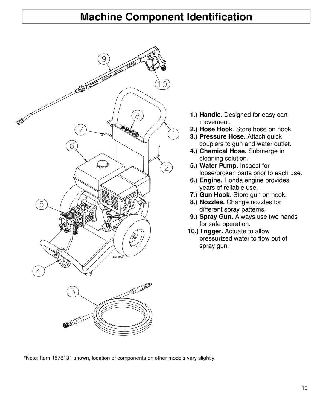 North Star M1578111F Machine Component Identification, Pressure Hose. Attach quick couplers to gun and water outlet 