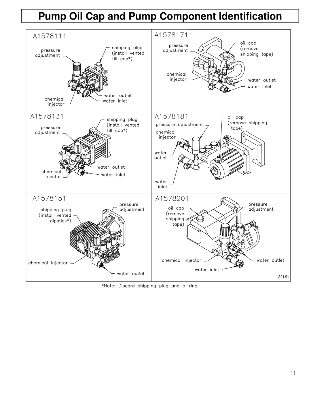 North Star M1578111F owner manual Pump Oil Cap and Pump Component Identification 