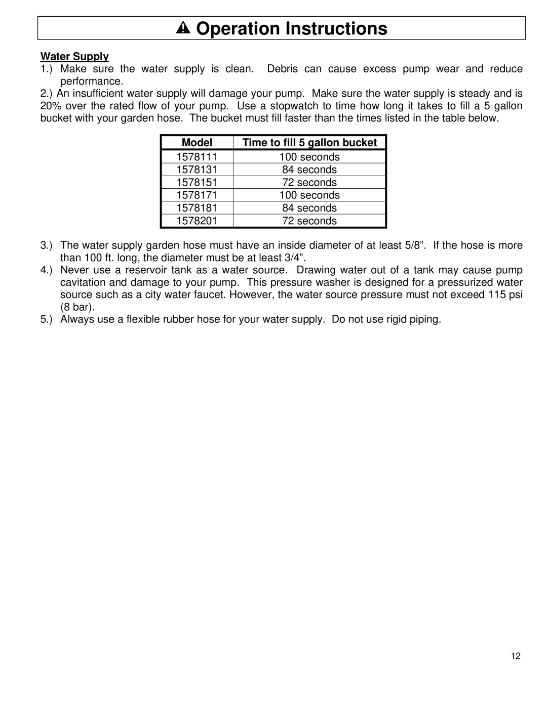 North Star M1578111F owner manual Operation Instructions, Water Supply, Model Time to fill 5 gallon bucket 