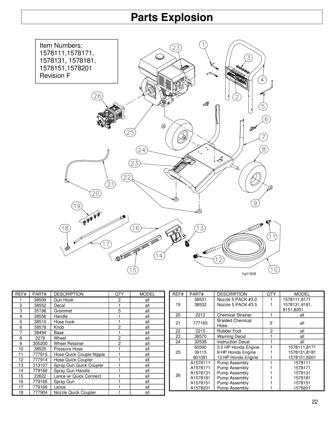 North Star M1578111F owner manual Parts Explosion, REF# PART# Description QTY Model 