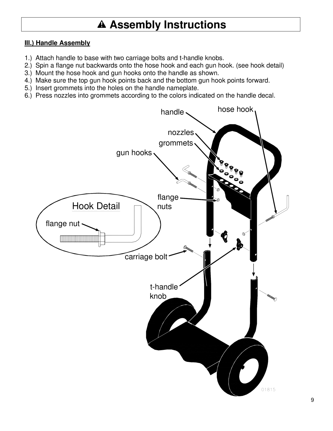 North Star M1578111F owner manual III. Handle Assembly 