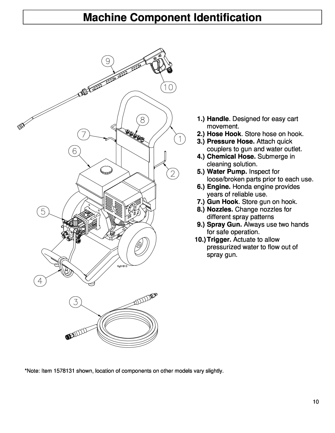 North Star M1578111F owner manual Machine Component Identification 