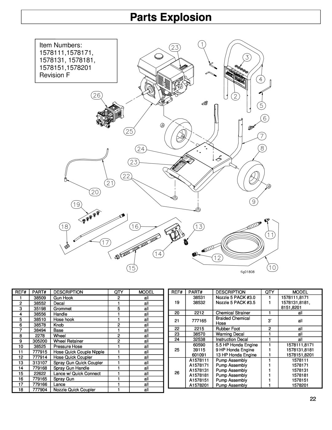 North Star M1578111F owner manual Parts Explosion 