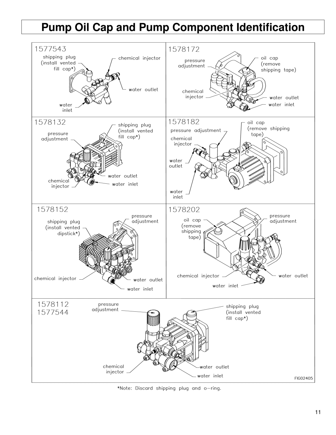 North Star M1578112G owner manual Pump Oil Cap and Pump Component Identification 