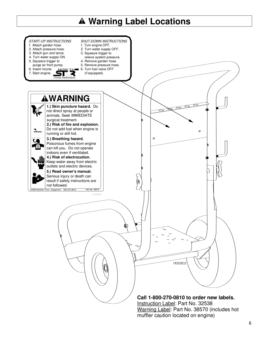 North Star M1578112G owner manual Call 1-800-270-0810 to order new labels, START-UP Instructions SHUT-DOWN Instructions 