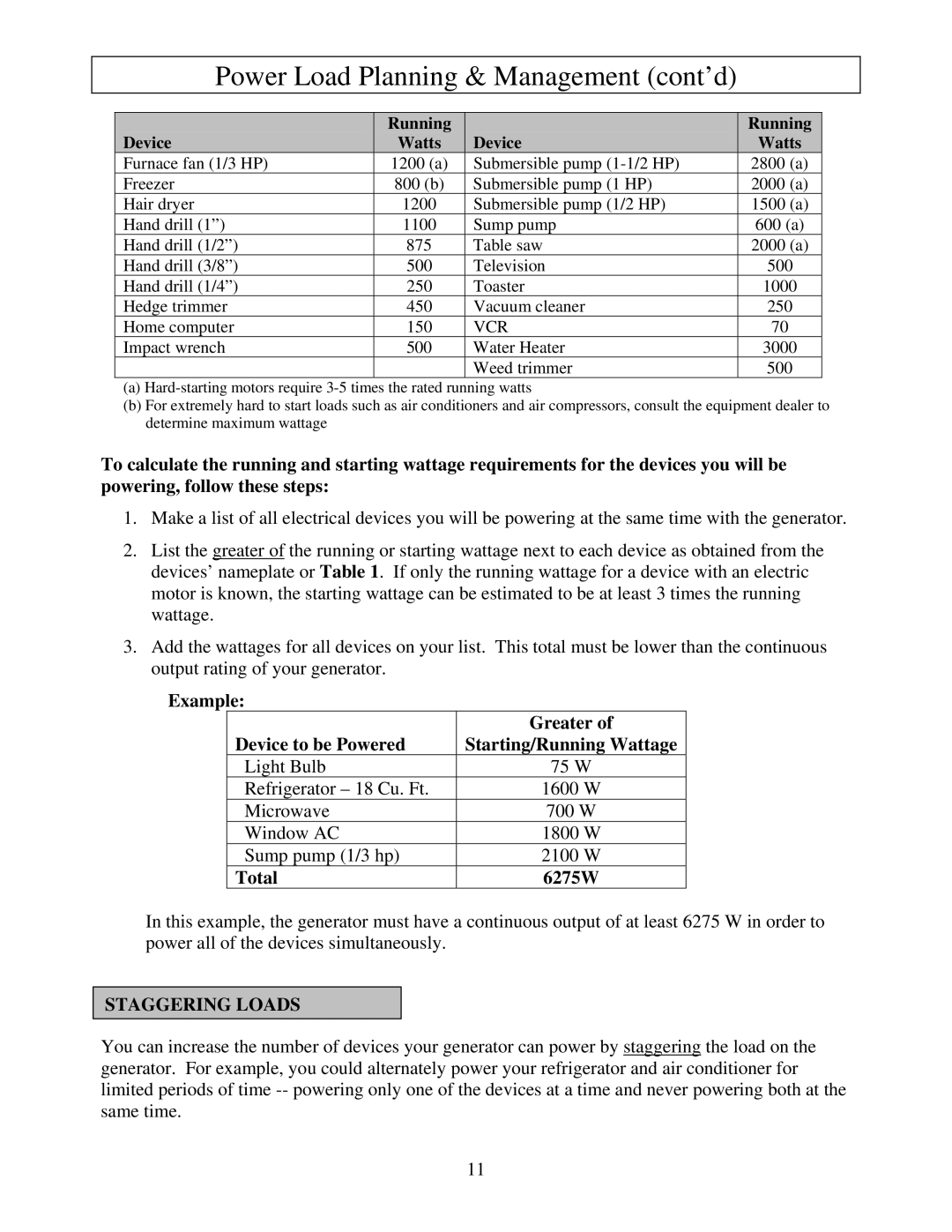 North Star M165923V.1 owner manual Power Load Planning & Management cont’d, Total 6275W 